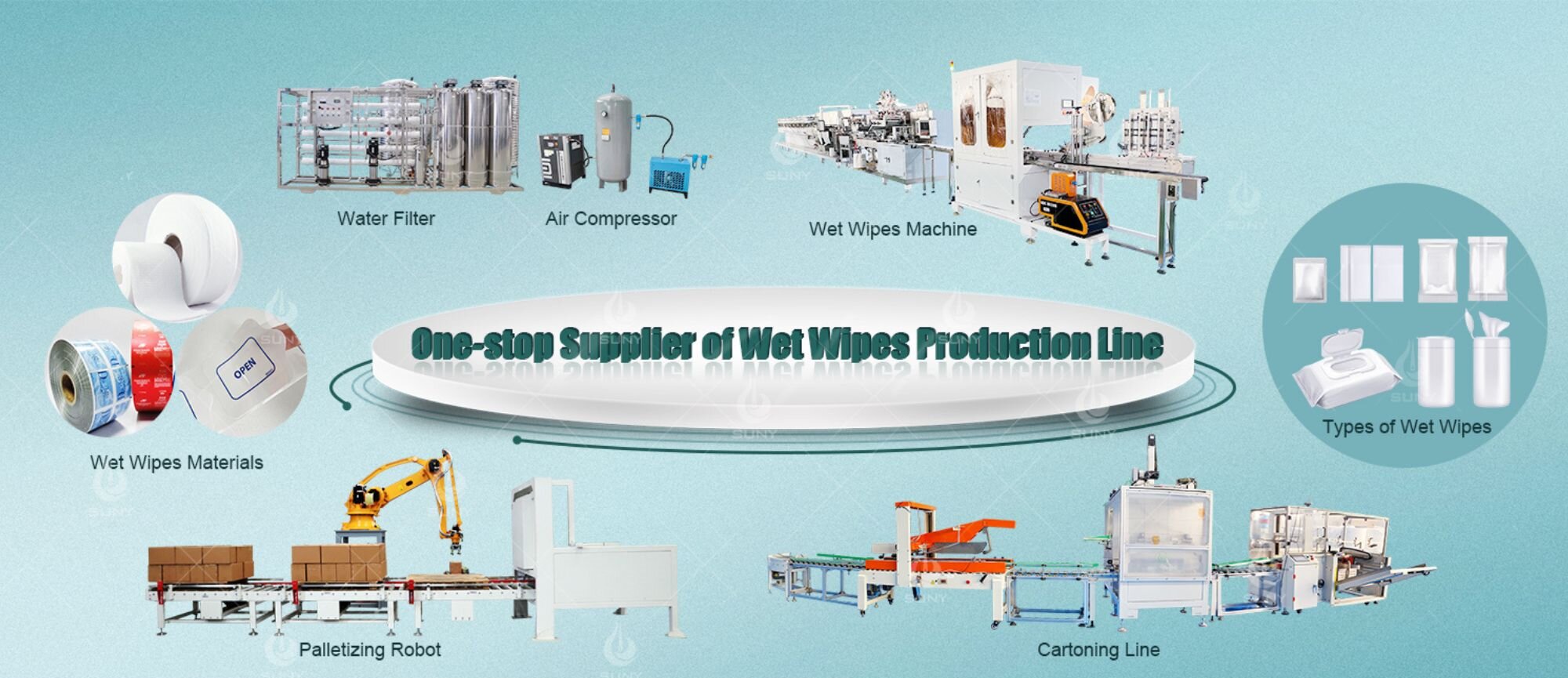 WET WIPES MACHINE PRODUCTS ONE-STOP SOLUTIONS